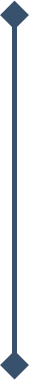 seperation line